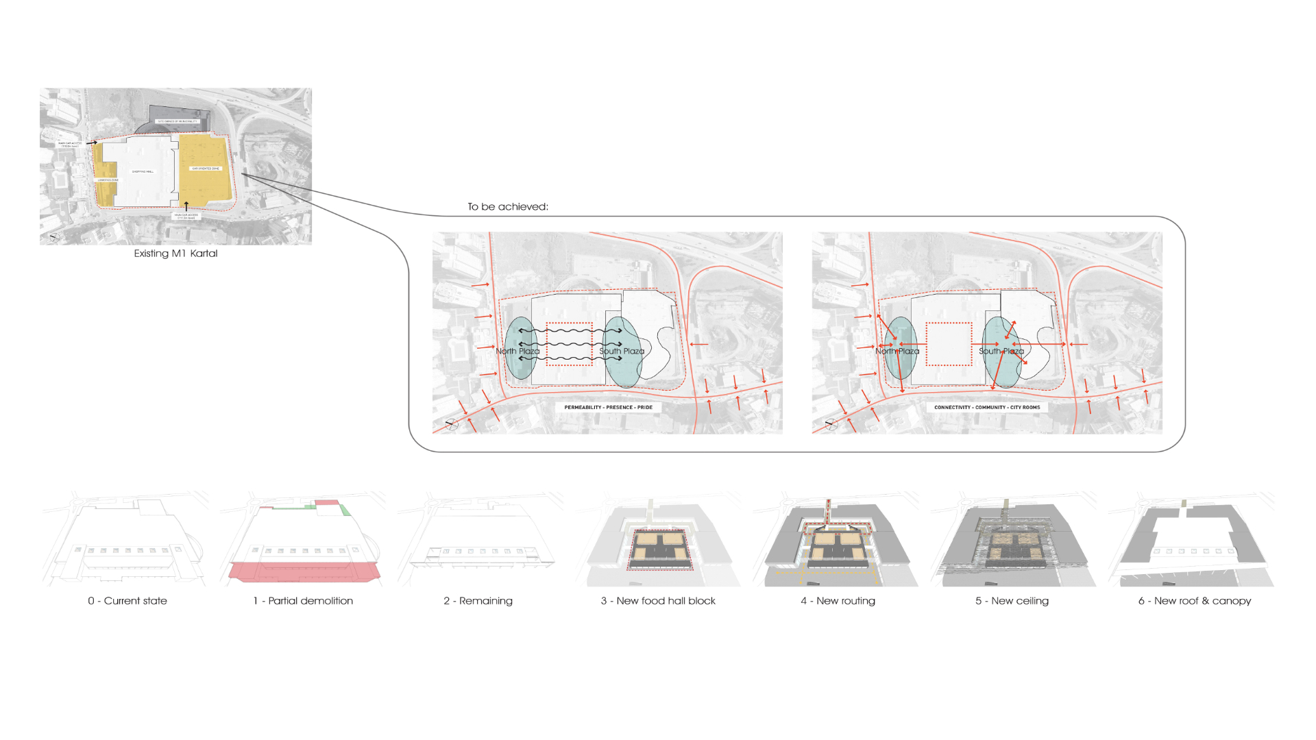 Screenshot 1 of M1 Kartal