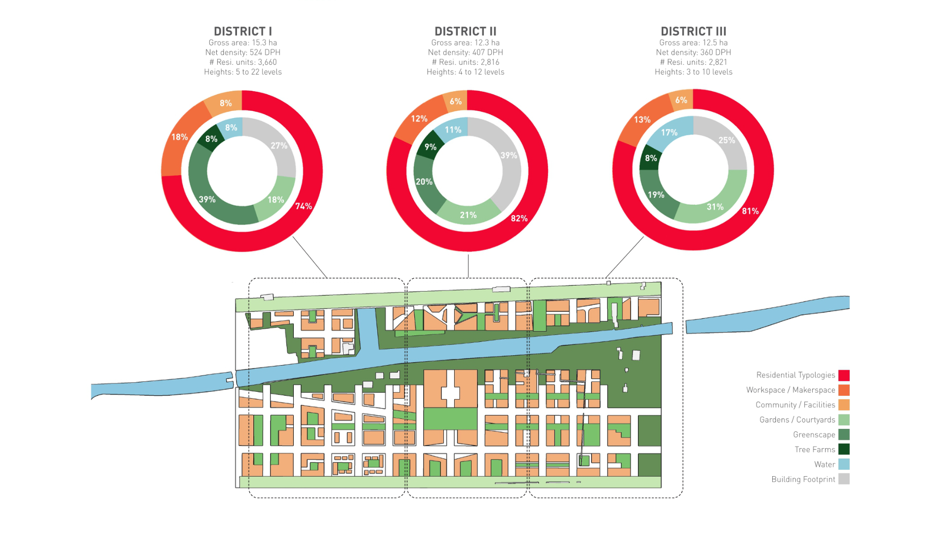 Screenshot 2 of Neo-Village