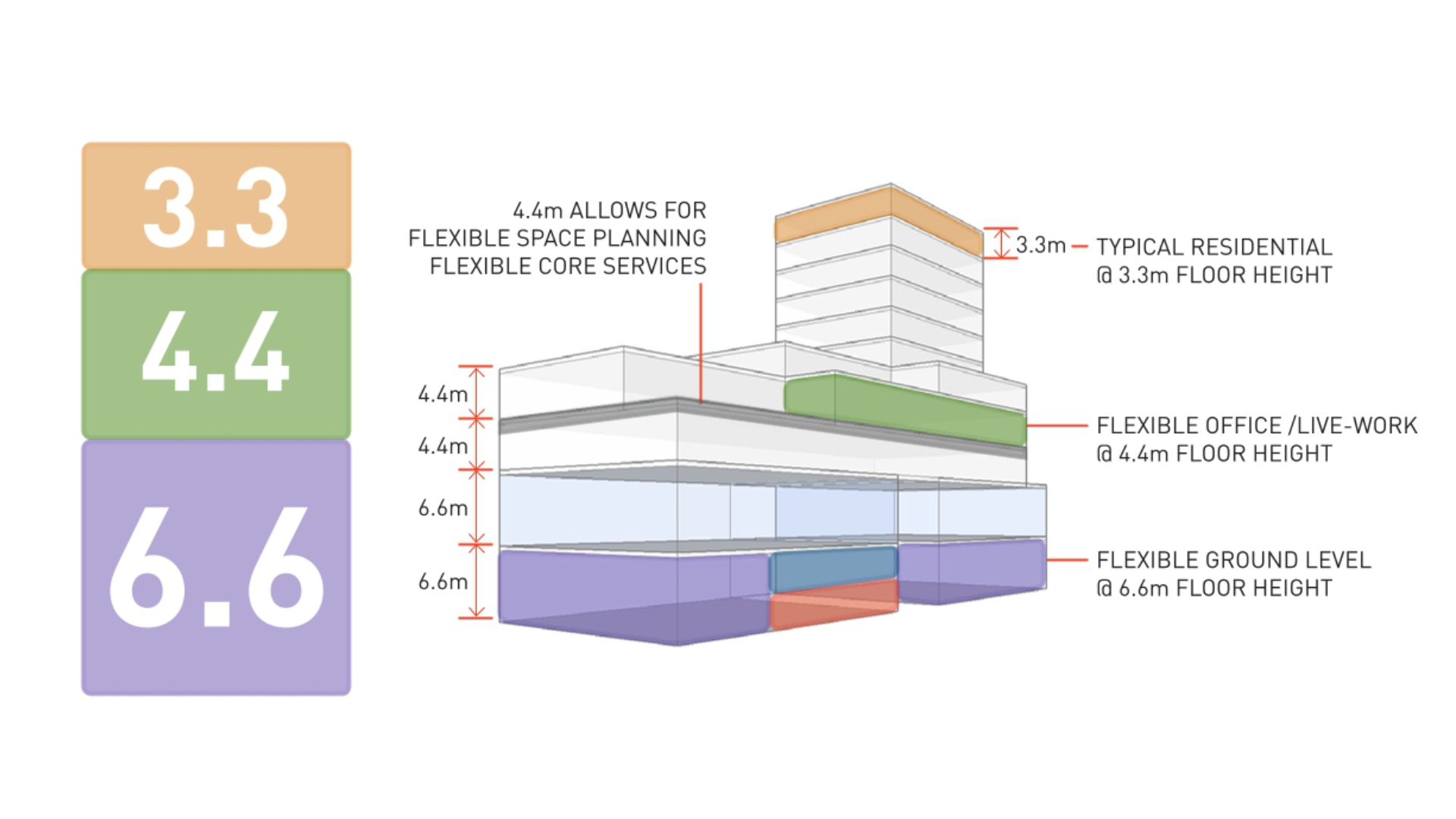 Screenshot 3 of Neo-Village