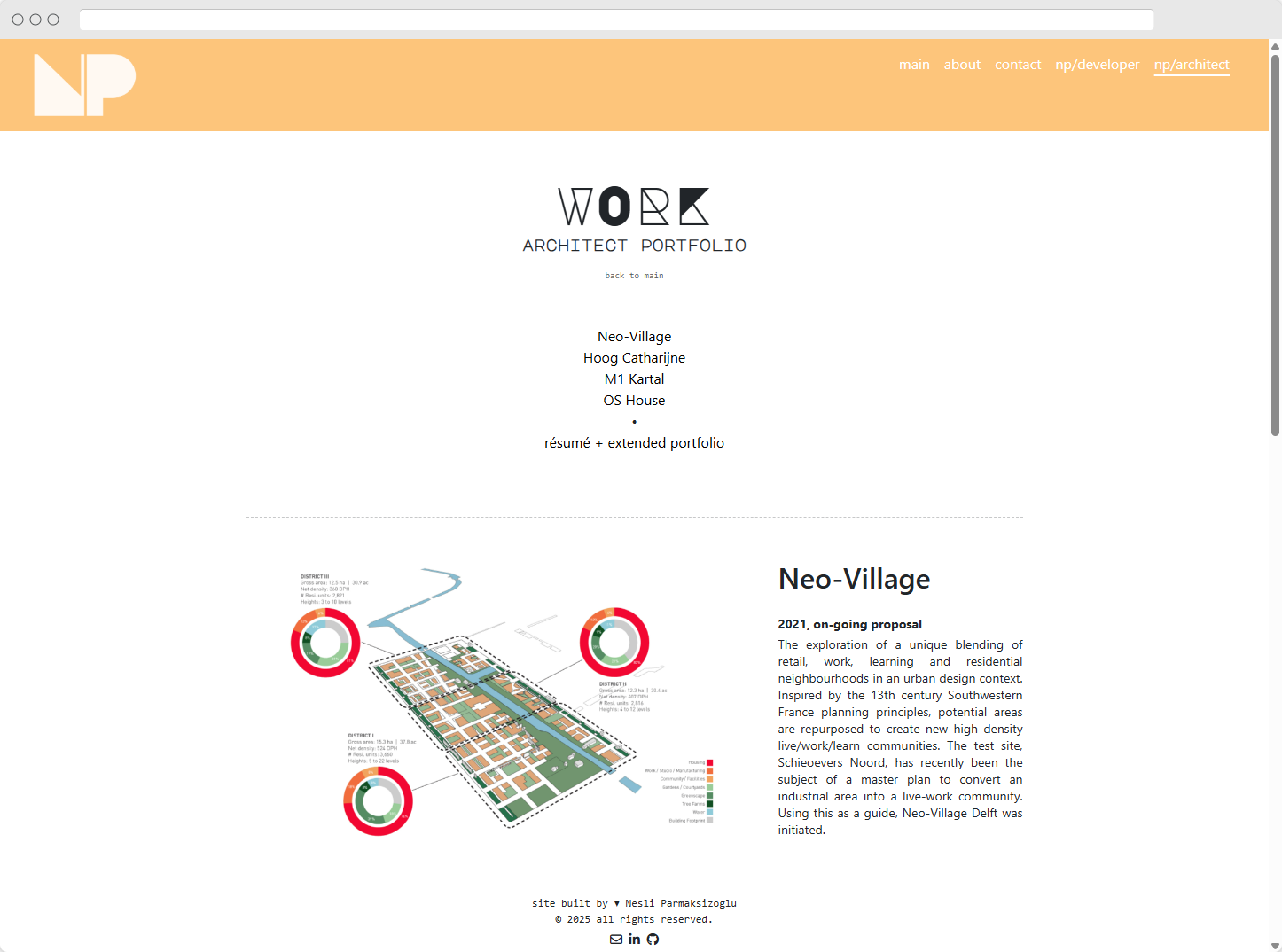 Screenshot 5 of nesli.online v1